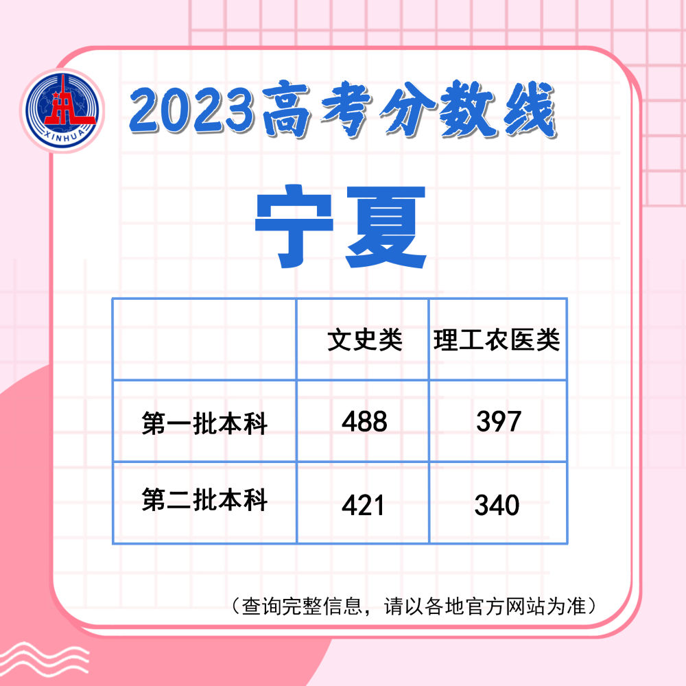 Zhou · Private Equity Exchange 20231227 —— Keep patience and firm confidence!36 high -quality private equity fund managers look at the end of the year ~